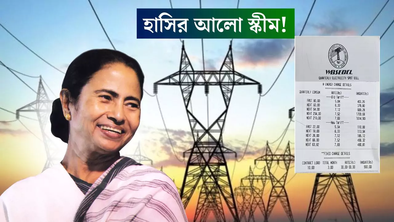 Hasir Aalo Project 2024