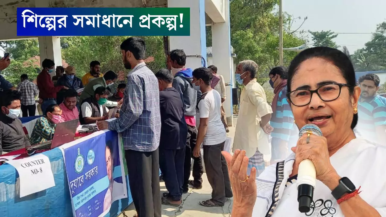 শিল্পের সমাধানে প্রকল্প