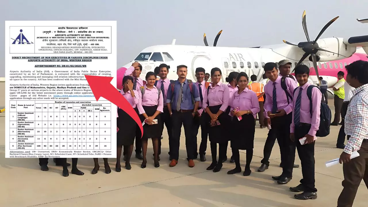 AAI Recruitment 2025